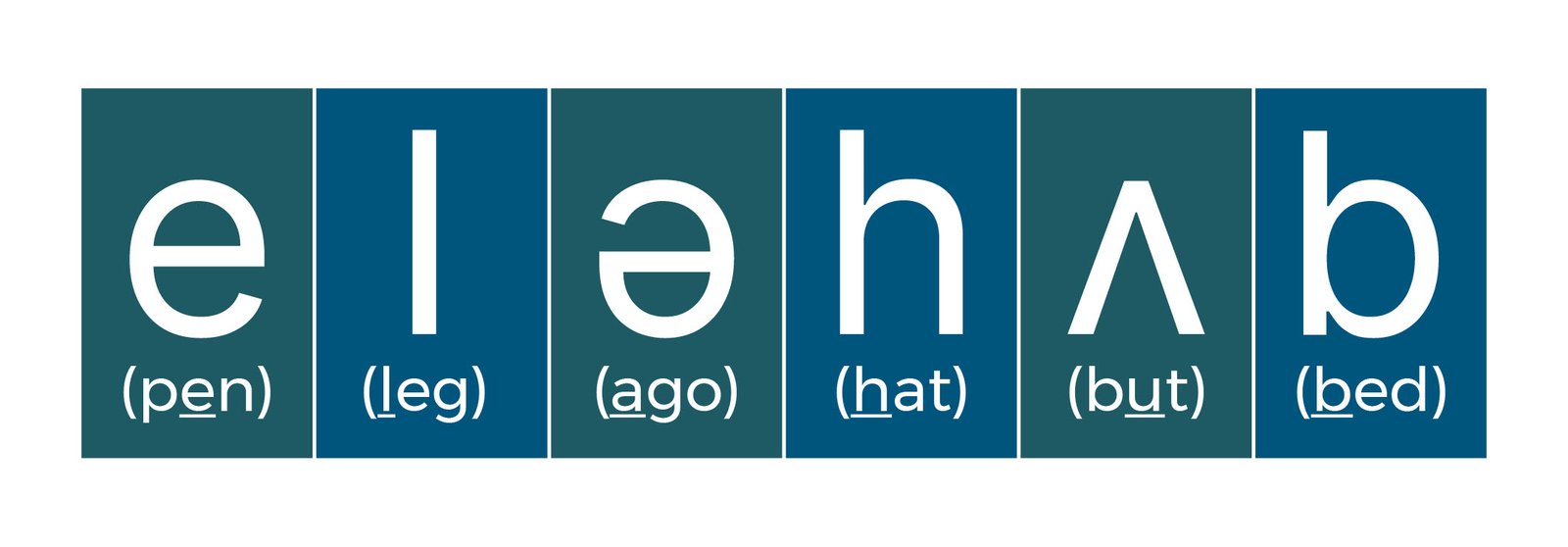 What’s in a name? How neurodiversity shaped eLaHub